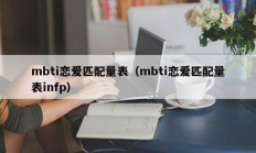 mbti恋爱匹配量表（mbti恋爱匹配量表infp）