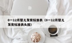 0一12月婴儿发育标准表（0一12月婴儿发育标准表头围）