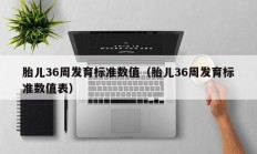 胎儿36周发育标准数值（胎儿36周发育标准数值表）