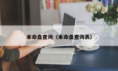 本命盘查询（本命盘查询表）