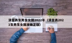 清宫表生男生女图2022年（清宫表2021生男生女图准确正版）