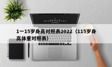 1一15岁身高对照表2022（115岁身高体重对照表）