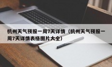 杭州天气预报一周7天详情（杭州天气预报一周7天详情表格图片大全）